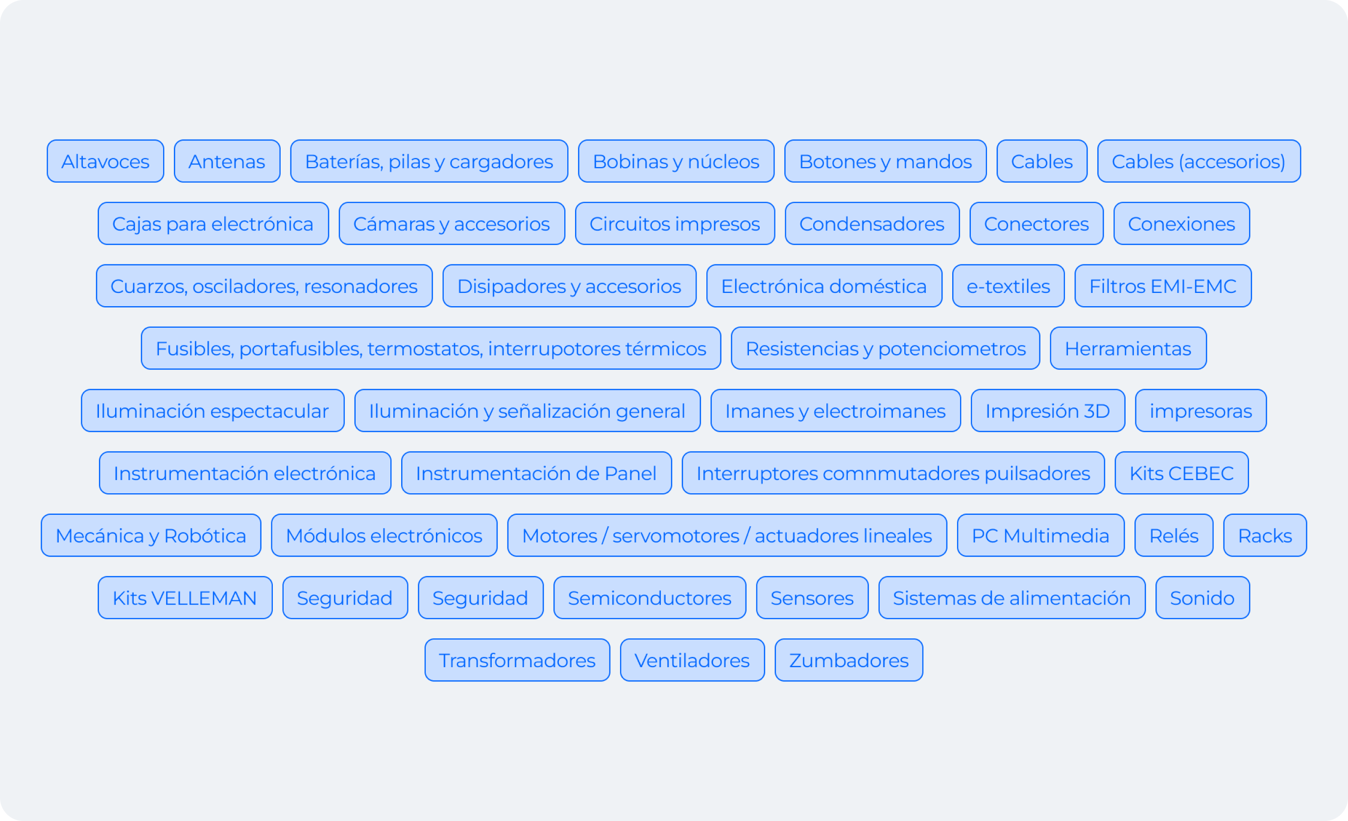 Experiencia Uncovercity. Explicación de la experiencia. Landing en mobile
